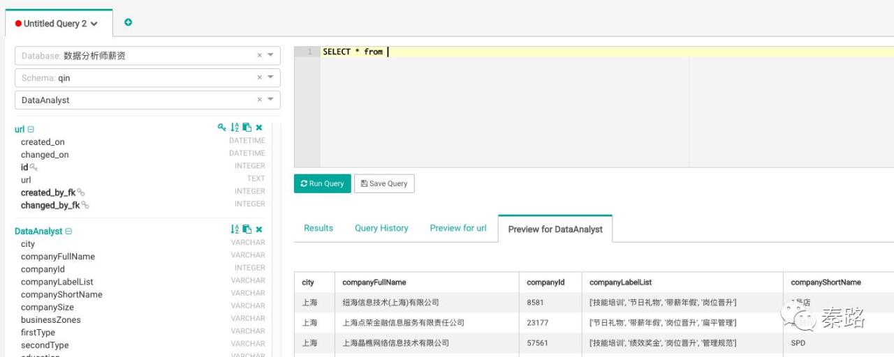 数据分析网站