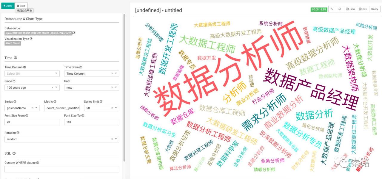 数据分析网站