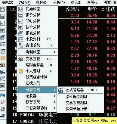 股票软件