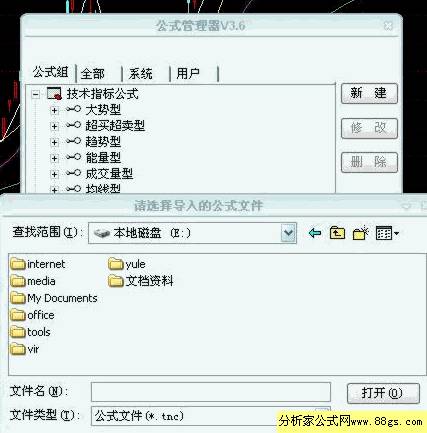 股票软件