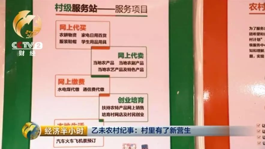 网上代购怎么做