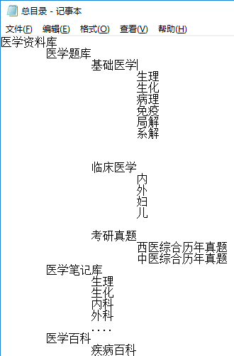 思维导图怎么制作