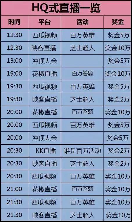 挣钱最快的游戏