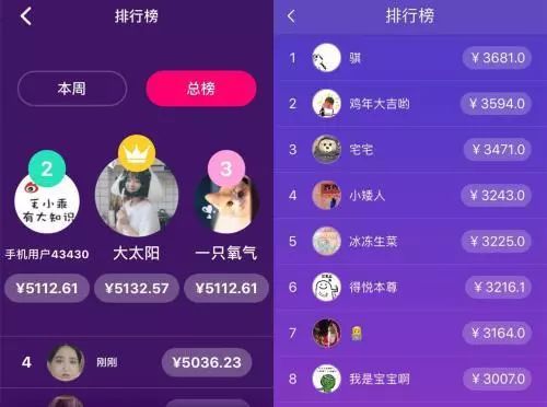 挣钱最快的游戏