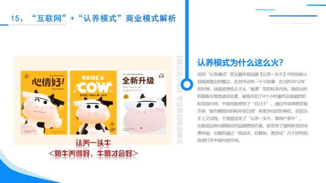 创业新项目新商机