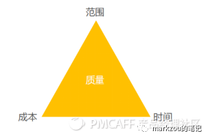 人人都是产品经理