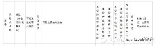 人人都是产品经理