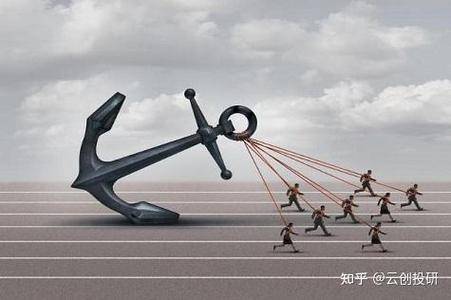视频收益