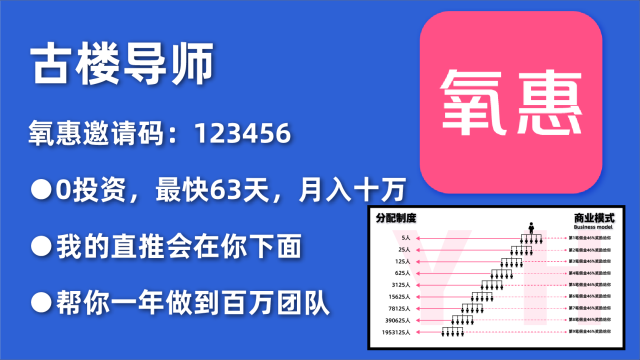 什么副业既赚钱又快速 快速赚钱的副业 最新资讯 第4张