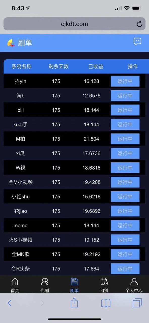 适合上班族的20个副业。