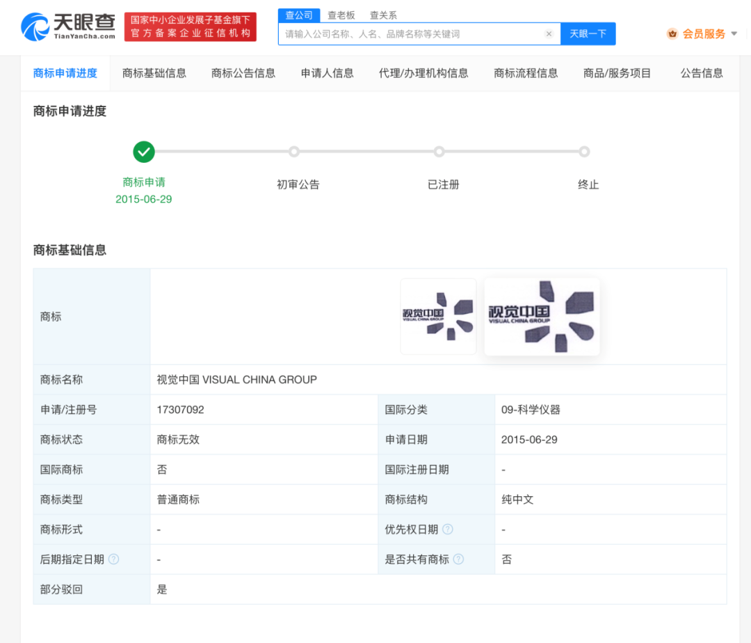 视觉中国