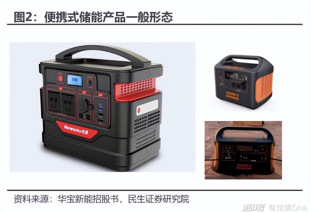 电商卖什么赚钱