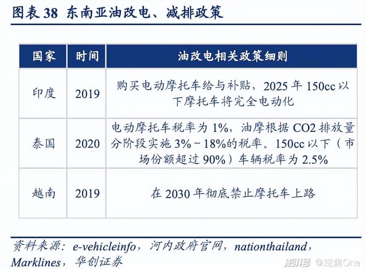 电商卖什么赚钱