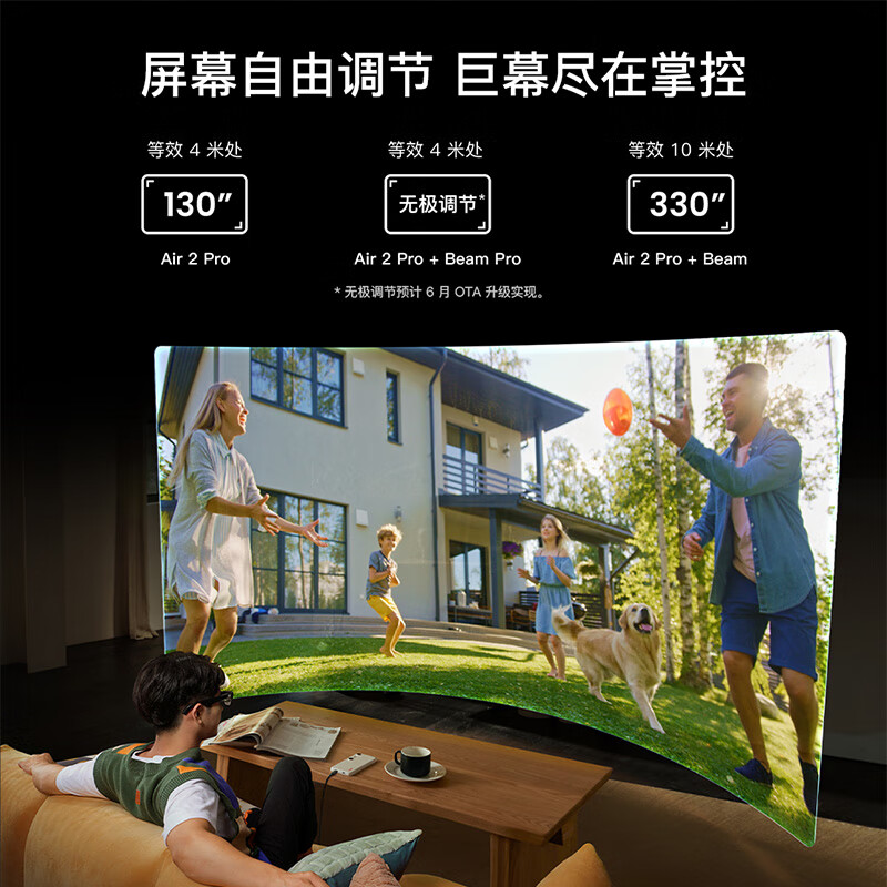vr眼镜