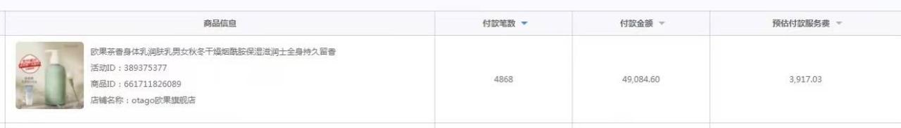 小成本创业项目