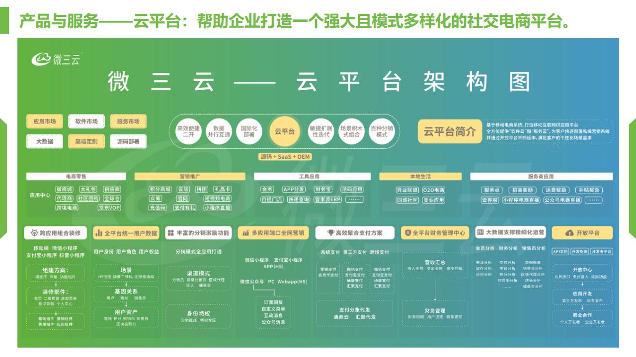 新零售模式怎么赚钱