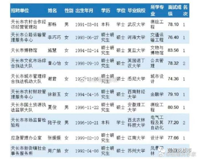 男生副业挣钱