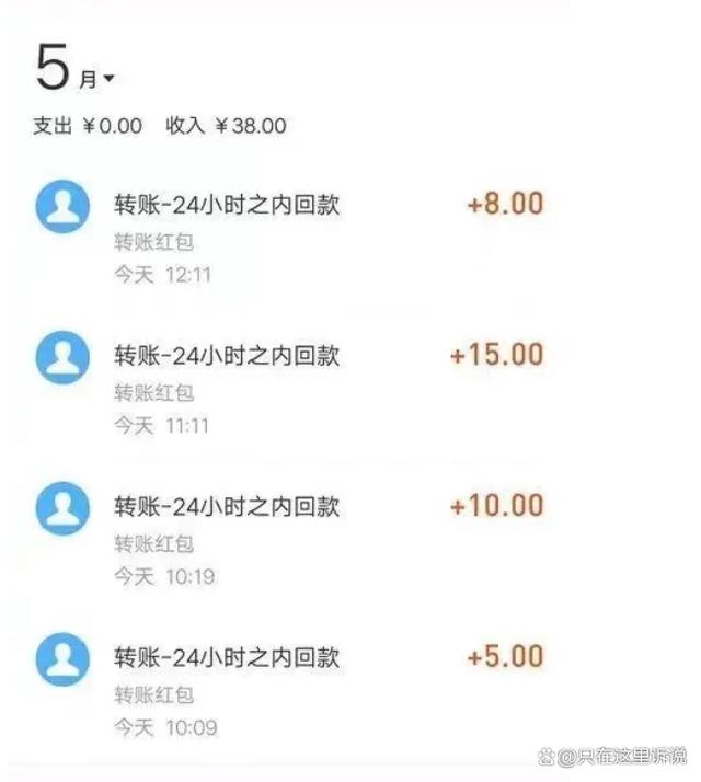 能挣钱的软件