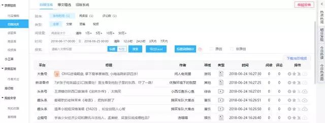 新手创业小项目低成本
