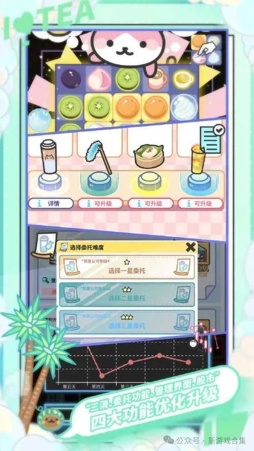 奶茶店创业