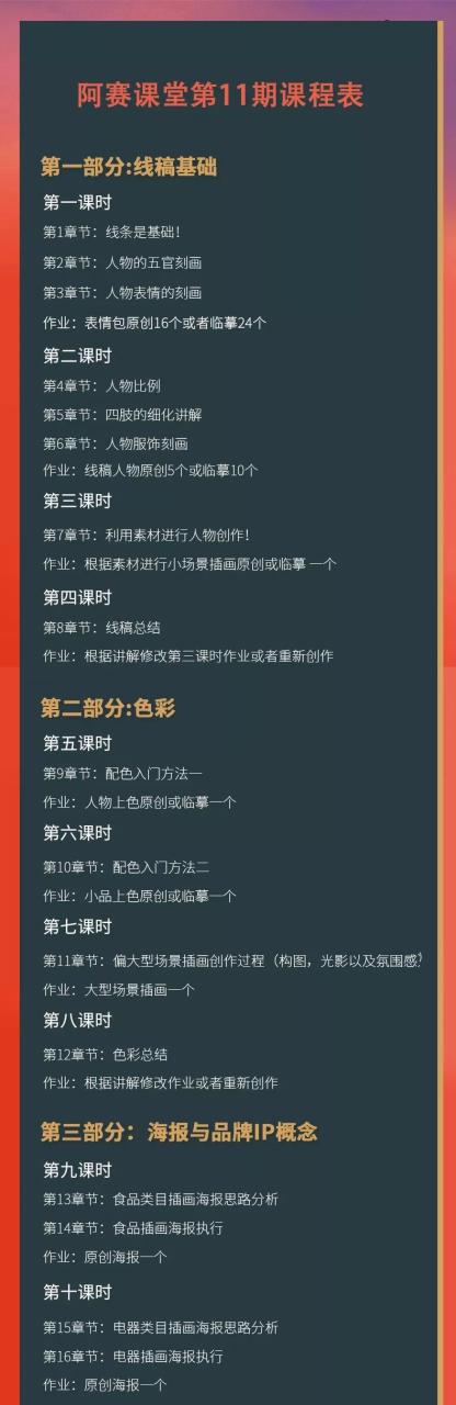 电商课程