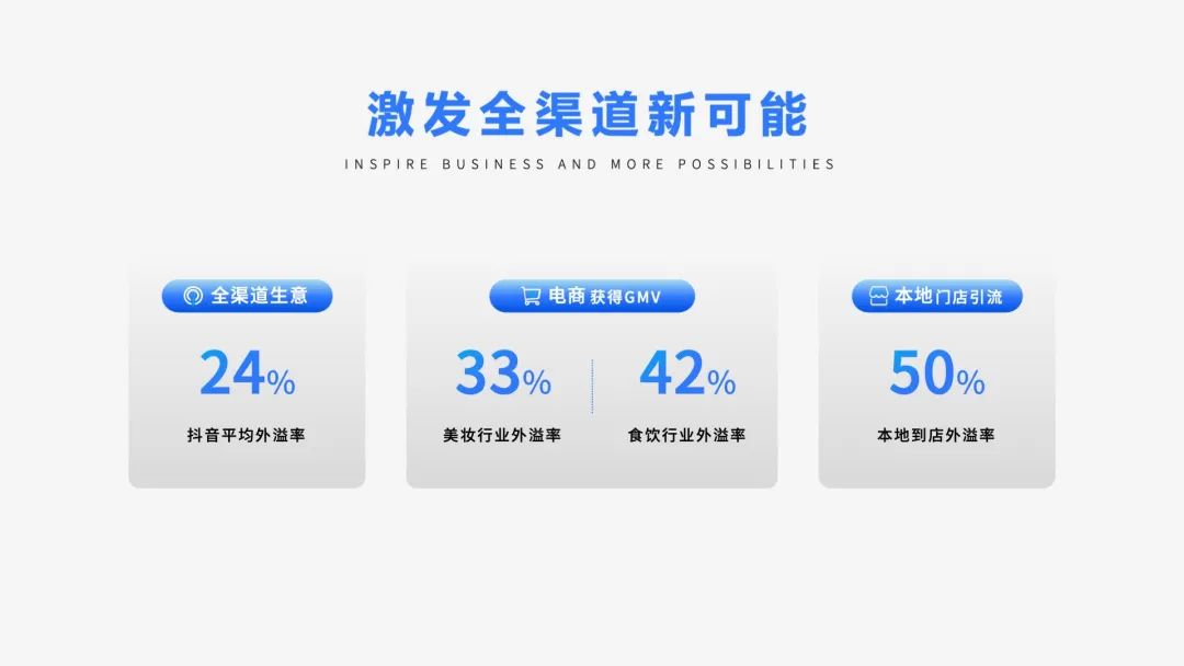 引流推广