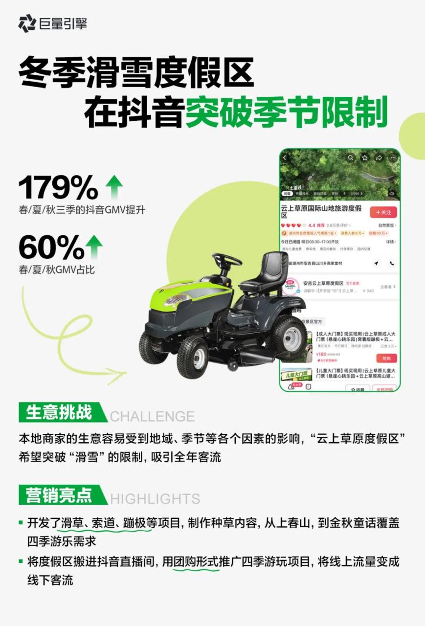 引流推广