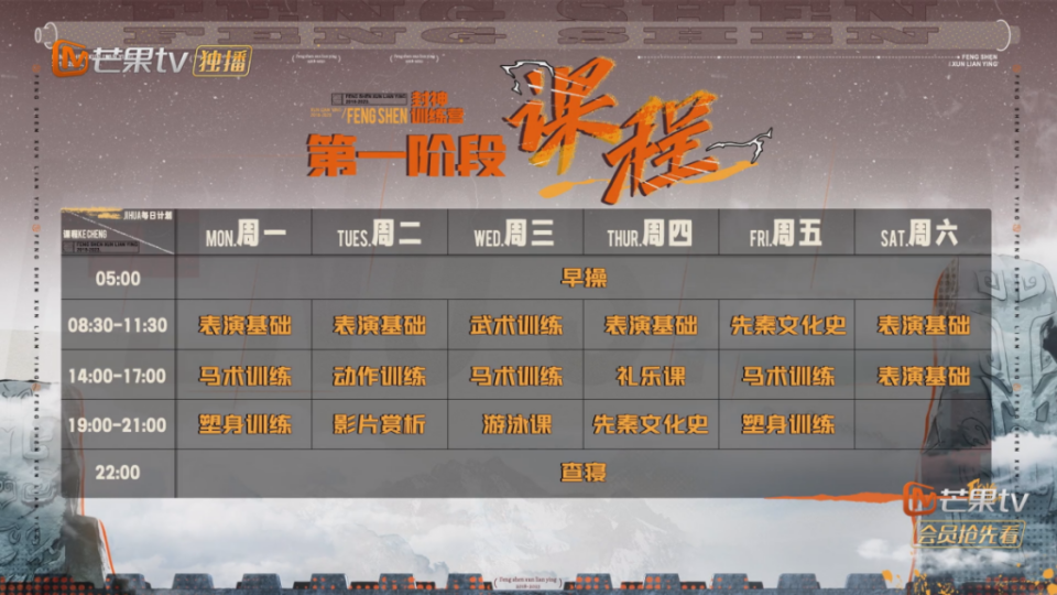 嫂子职业