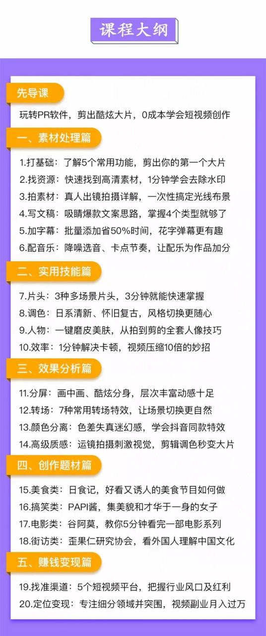 看视频挣钱的软件