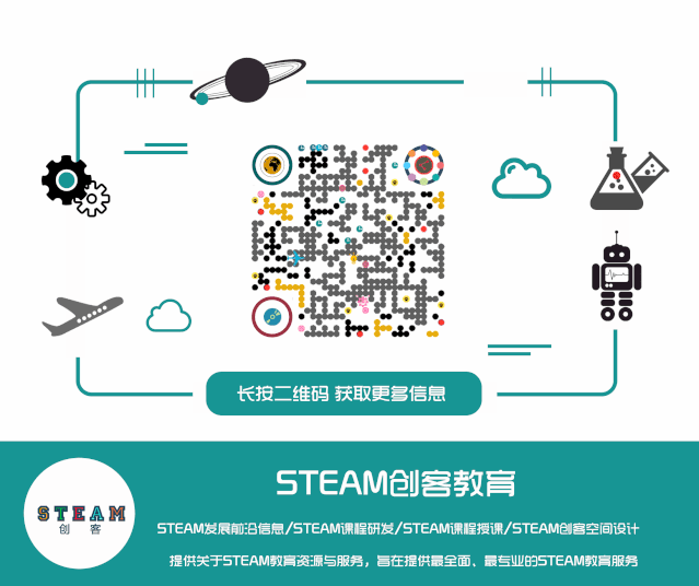 编程学什么