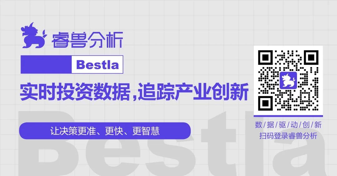 腾讯视频会员