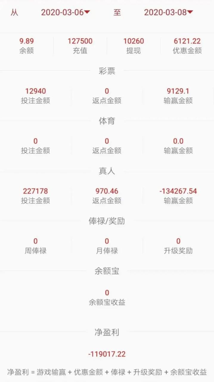 0投入网上赚钱
