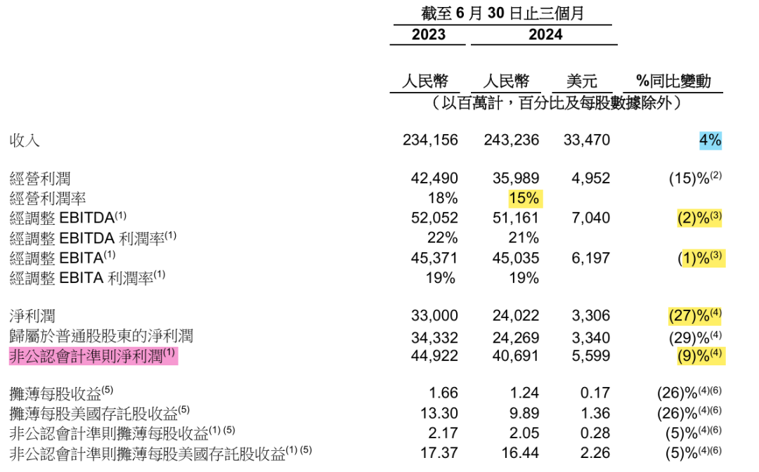 阿里巴巴批发网