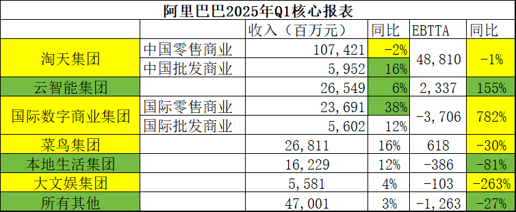 阿里巴巴批发网
