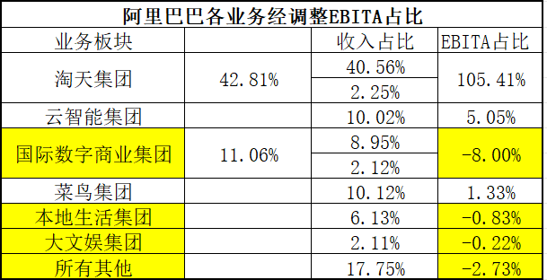 阿里巴巴批发网