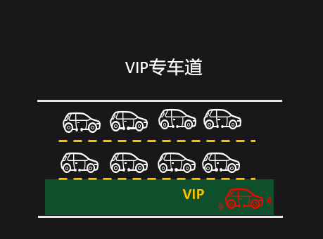 万业企业
