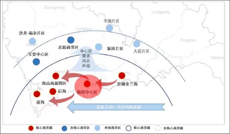 深圳写字楼排名