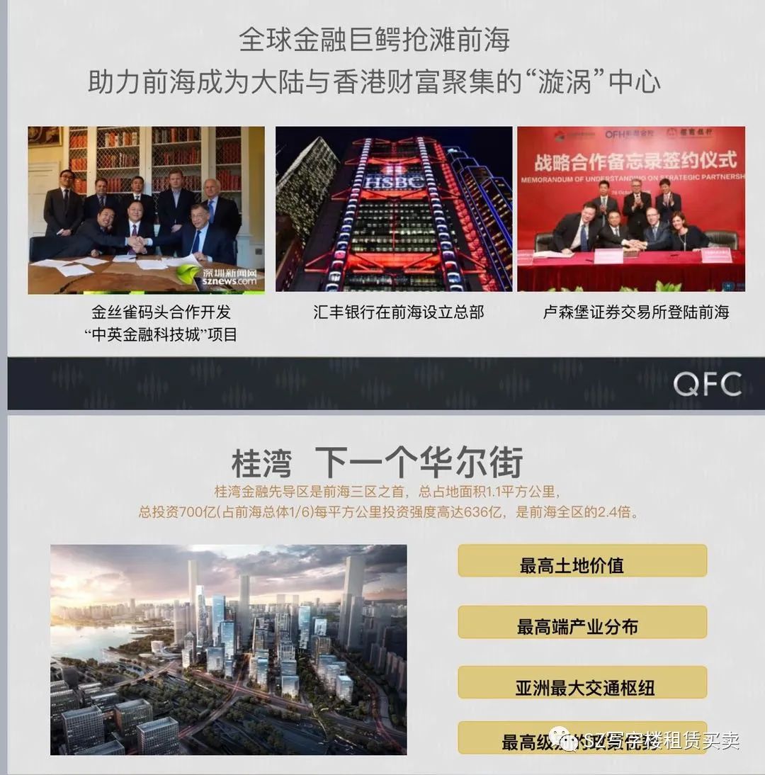 深圳写字楼排名 深圳写字楼排名