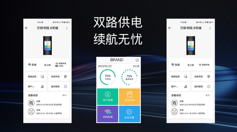 价格战