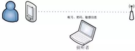 赚客吧