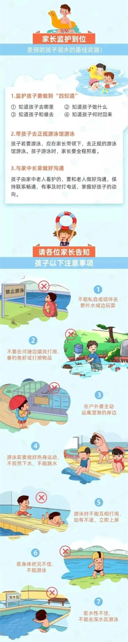 防溺水安全知识
