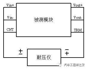 电源管理模块