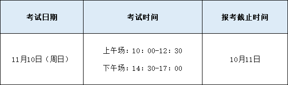 心理咨询师报考