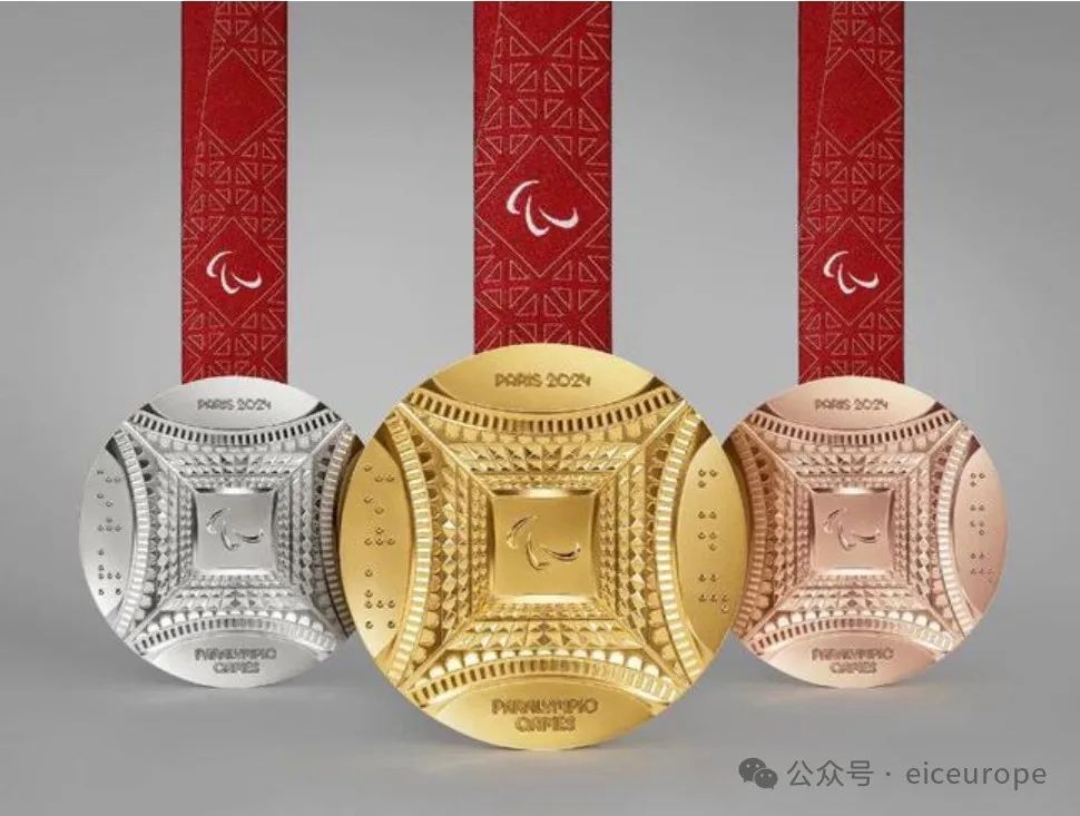国际奢侈品