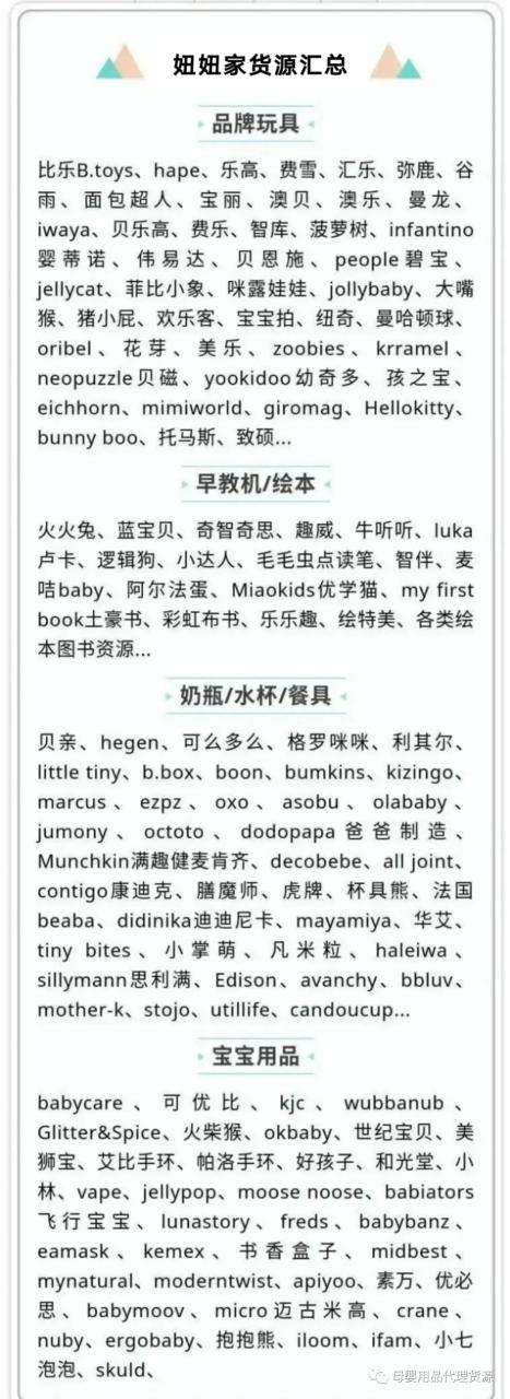 微商货源网