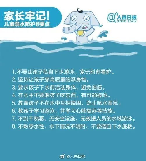 防溺水安全知识