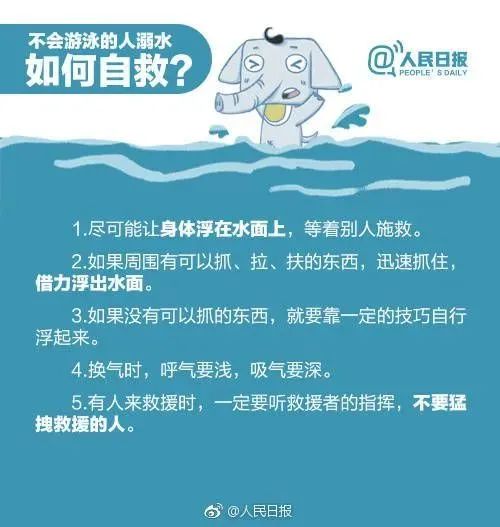防溺水安全知识