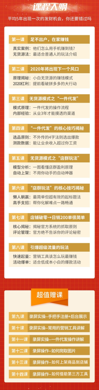 手机赚钱的副业无成本