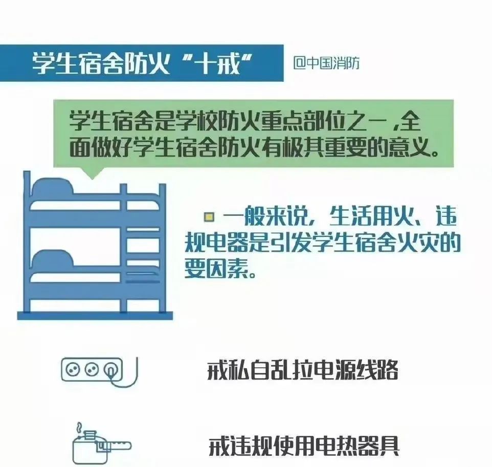 消防安全知识