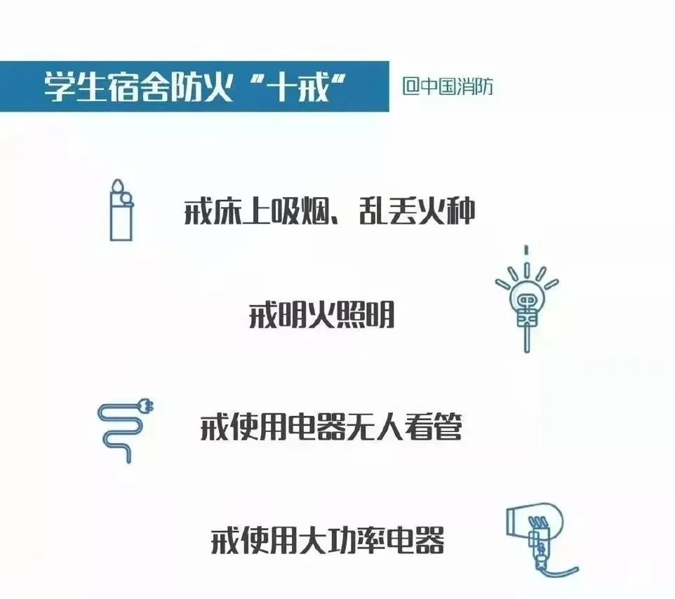 消防安全知识